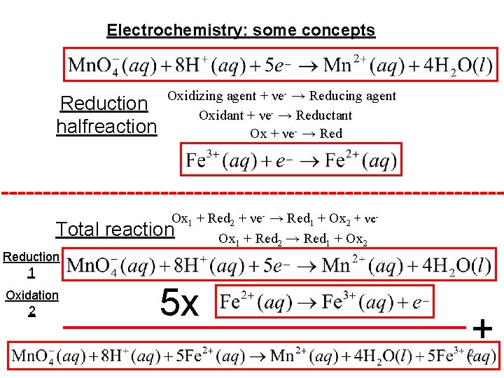 Electrochemistry: some concepts Reduction halfreaction Total Oxidizing agent + νe- → Reducing agent Oxidant