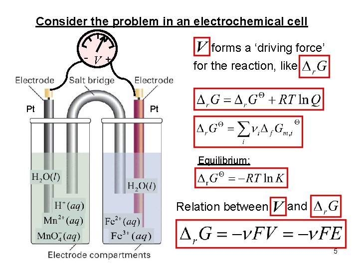 Consider the problem in an electrochemical cell -V Pt forms a ‘driving force’ +