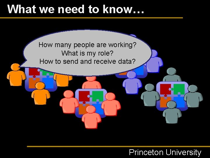 What we need to know… How many people are working? What is my role?