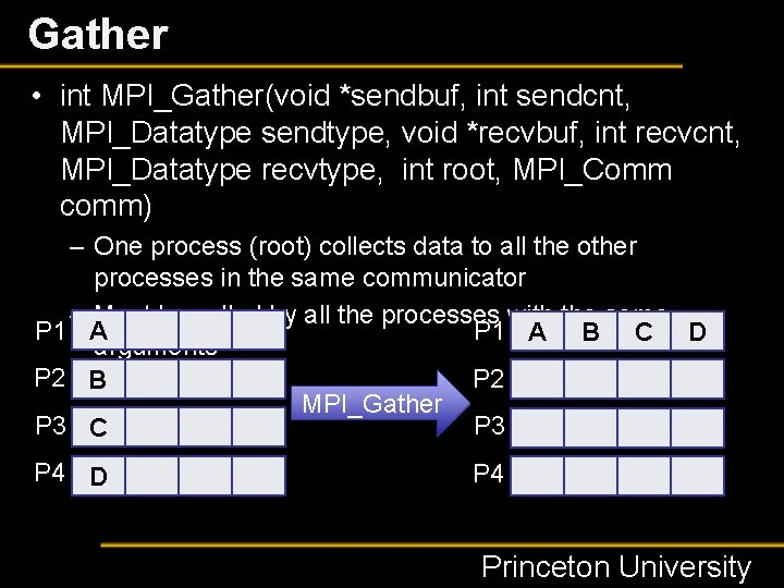 Gather • int MPI_Gather(void *sendbuf, int sendcnt, MPI_Datatype sendtype, void *recvbuf, int recvcnt, MPI_Datatype