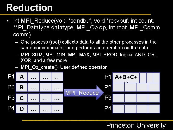 Reduction • int MPI_Reduce(void *sendbuf, void *recvbuf, int count, MPI_Datatype datatype, MPI_Op op, int