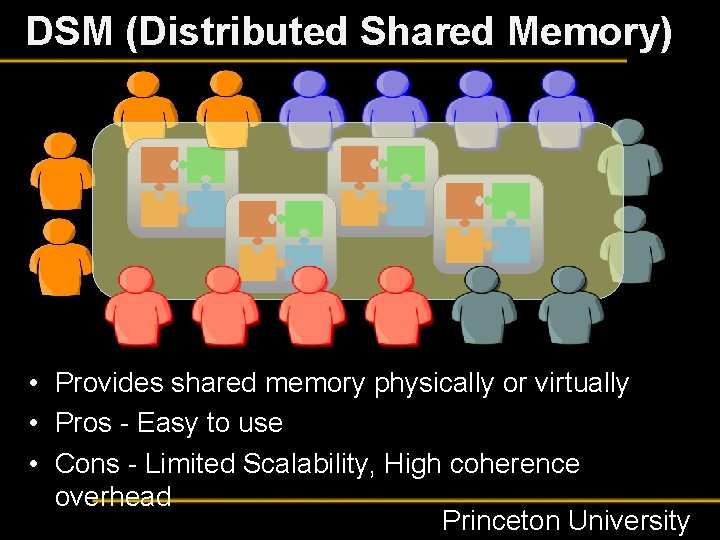 DSM (Distributed Shared Memory) • Provides shared memory physically or virtually • Pros -