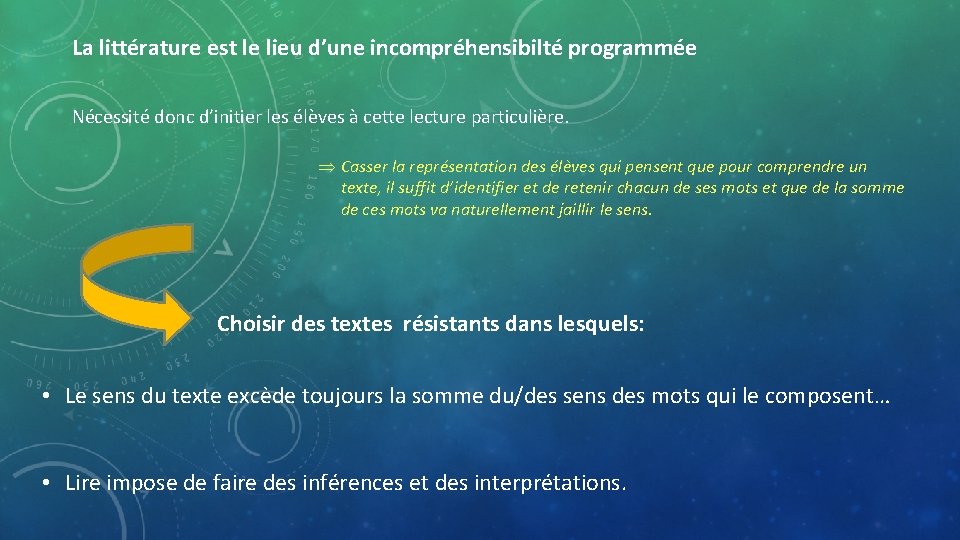 La littérature est le lieu d’une incompréhensibilté programmée Nécessité donc d’initier les élèves à