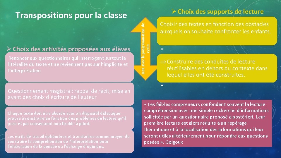 Ø Choix des supports de lecture Ø Choix des activités proposées aux élèves Renoncer