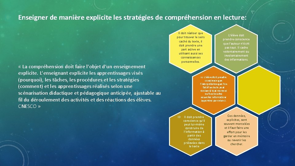 Enseigner de manière explicite les stratégies de compréhension en lecture: « La compréhension doit