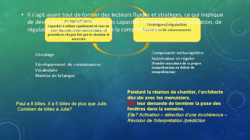  • Il s’agit avant tout de former des lecteurs fluides et stratèges, ce