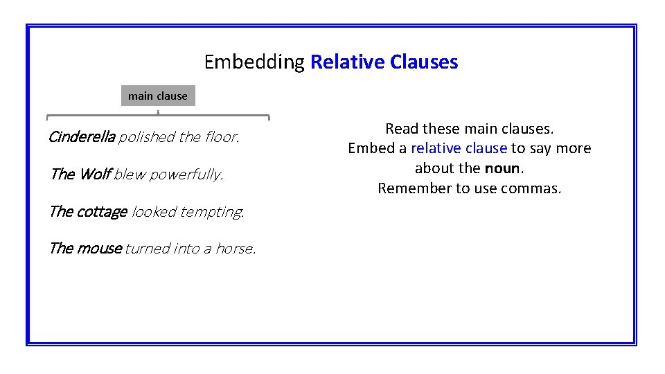 Embedding Relative Clauses main clause Cinderella polished the floor. The Wolf blew powerfully. The