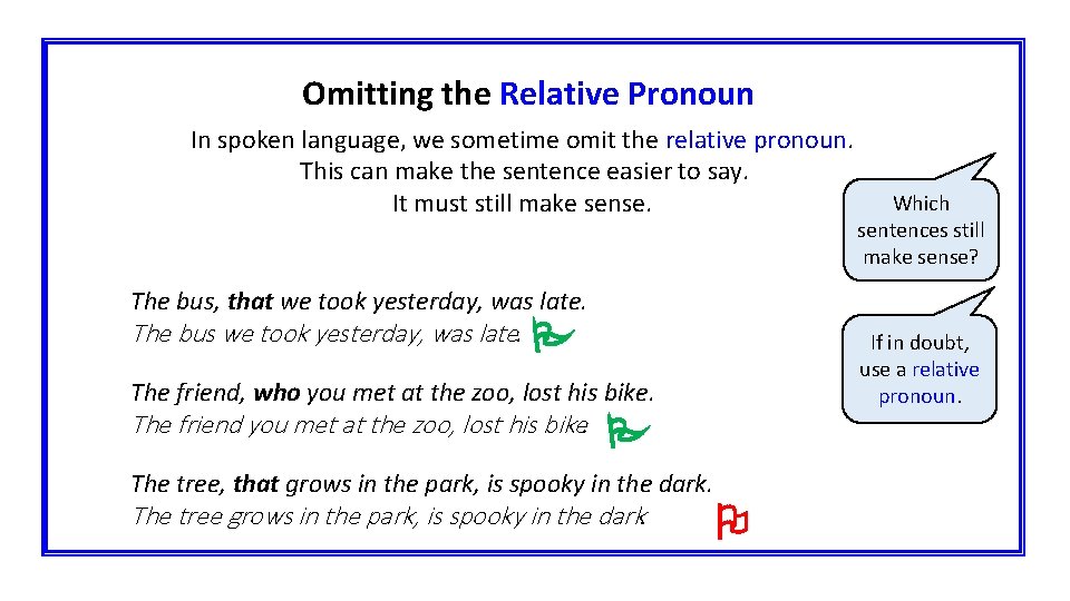 Omitting the Relative Pronoun In spoken language, we sometime omit the relative pronoun. This