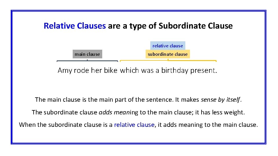 Relative Clauses are a type of Subordinate Clause relative clause main clause subordinate clause