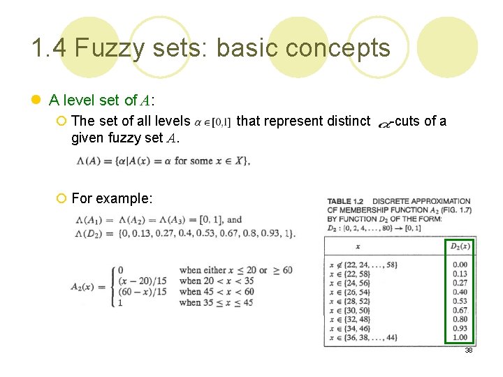 1. 4 Fuzzy sets: basic concepts l A level set of A: ¡ The