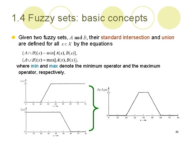 1. 4 Fuzzy sets: basic concepts l Given two fuzzy sets, A and B,