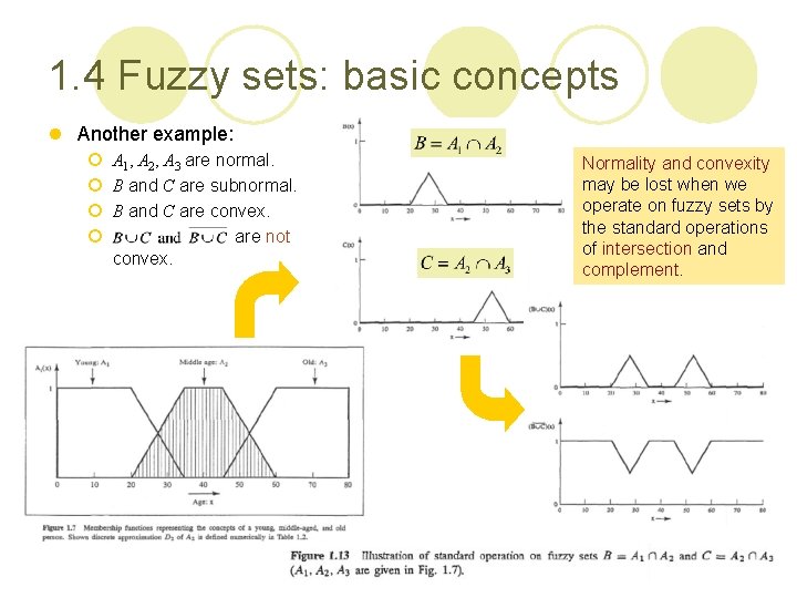 1. 4 Fuzzy sets: basic concepts l Another example: ¡ A 1, A 2,