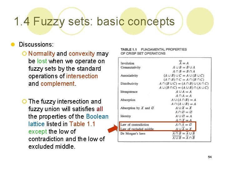 1. 4 Fuzzy sets: basic concepts l Discussions: ¡ Normality and convexity may be