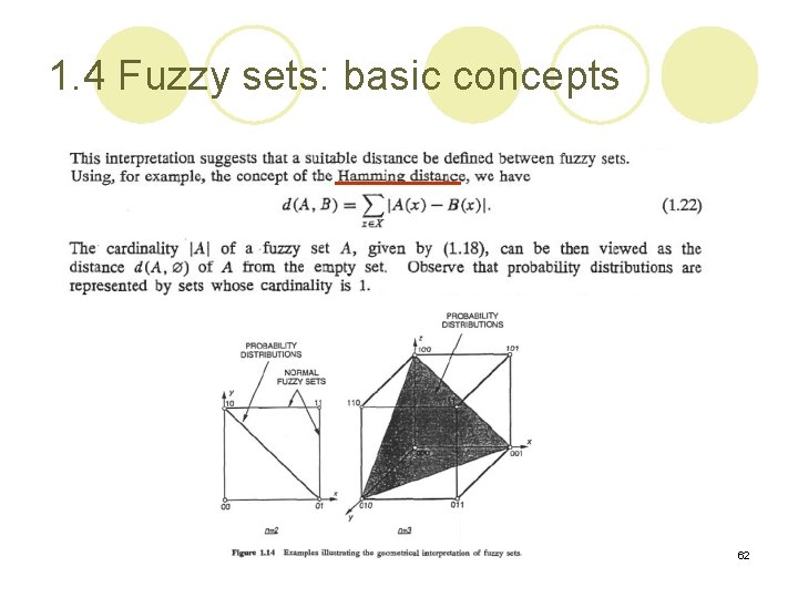 1. 4 Fuzzy sets: basic concepts 62 