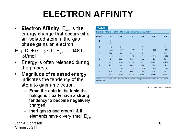 ELECTRON AFFINITY • Electron Affinity, Eea, is the energy change that occurs when an