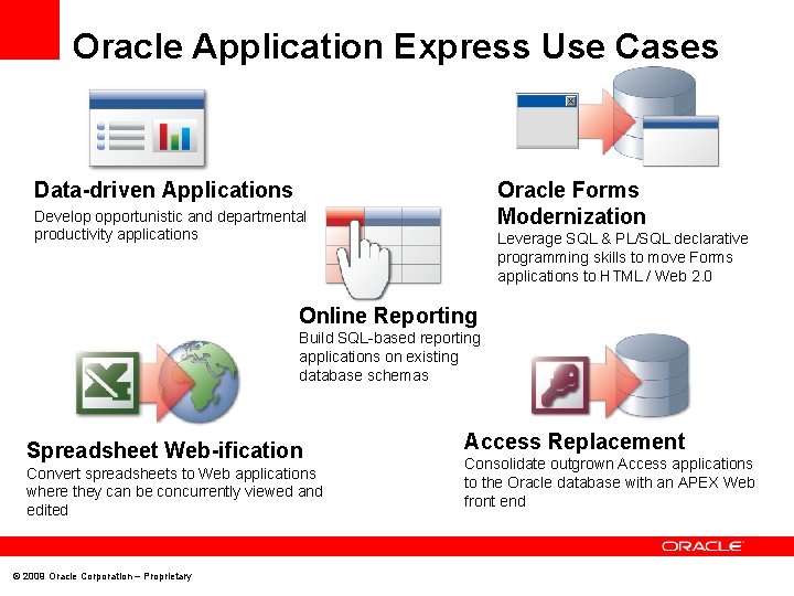Oracle Application Express Use Cases Oracle Forms Modernization Data-driven Applications Develop opportunistic and departmental
