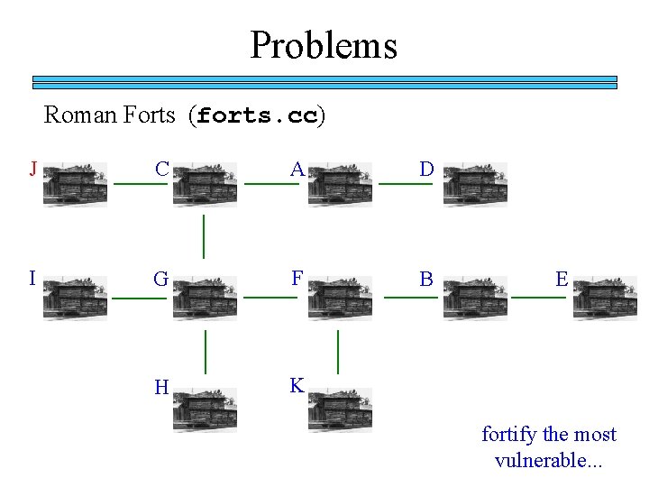 Problems Roman Forts (forts. cc) J C A D I G F B H Problems Roman Forts (forts. cc) J C A D I G F B H