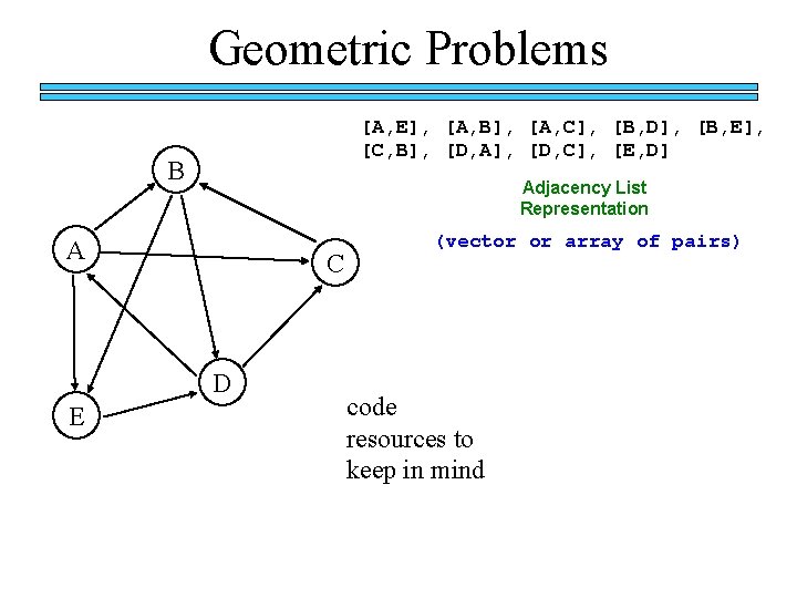 Geometric Problems [A, E], [A, B], [A, C], [B, D], [B, E], [C, B],