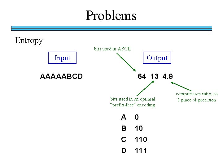 Problems Entropy bits used in ASCII Input Output AAAAABCD 64 13 4. 9 bits Problems Entropy bits used in ASCII Input Output AAAAABCD 64 13 4. 9 bits