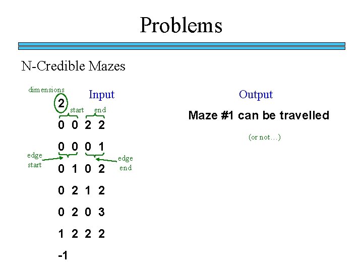 Problems N-Credible Mazes dimensions 2 Input start Output end Maze #1 can be travelled Problems N-Credible Mazes dimensions 2 Input start Output end Maze #1 can be travelled