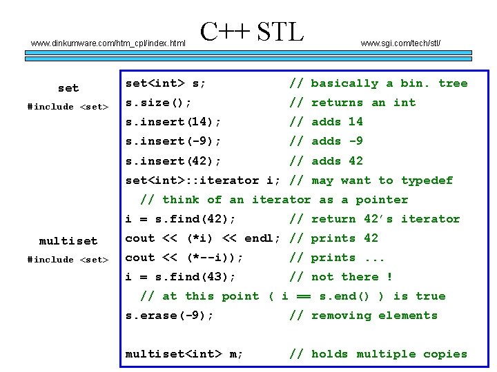 www. dinkumware. com/htm_cpl/index. html set #include <set> C++ STL www. sgi. com/tech/stl/ set<int> s; www. dinkumware. com/htm_cpl/index. html set #include <set> C++ STL www. sgi. com/tech/stl/ set<int> s;