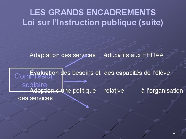 LES GRANDS ENCADREMENTS Loi sur l’Instruction publique (suite) Adaptation des services éducatifs aux EHDAA