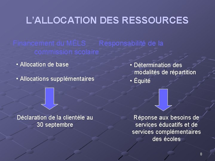 L’ALLOCATION DES RESSOURCES Financement du MÉLS Responsabilité de la commission scolaire • Allocation de