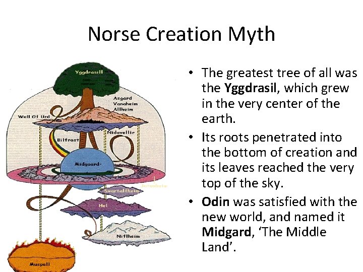 Norse Creation Myth • The greatest tree of all was the Yggdrasil, which grew