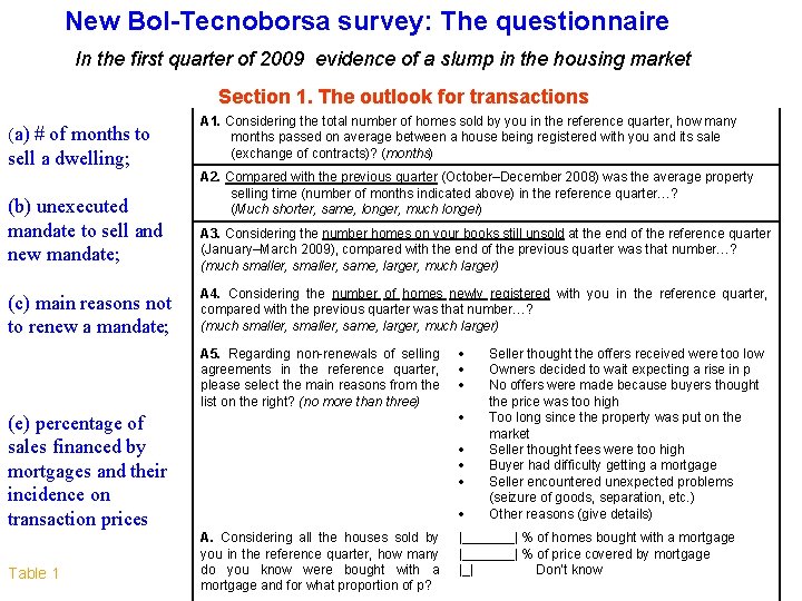 New Bo. I-Tecnoborsa survey: The questionnaire In the first quarter of 2009 evidence of