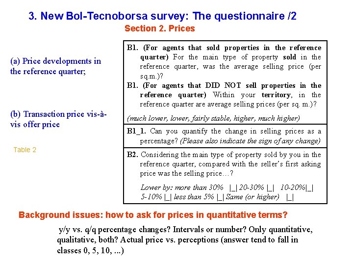 3. New Bo. I-Tecnoborsa survey: The questionnaire /2 Section 2. Prices (a) Price developments