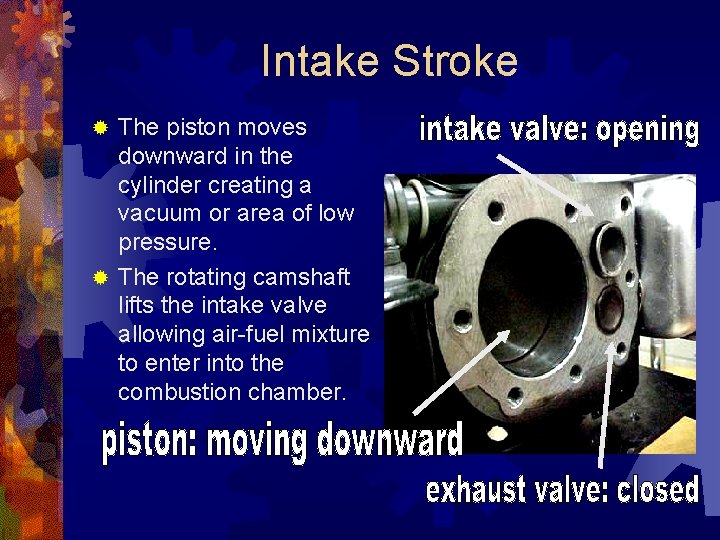Intake Stroke The piston moves downward in the cylinder creating a vacuum or area