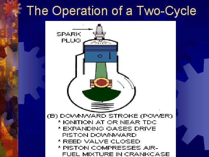 The Operation of a Two-Cycle 