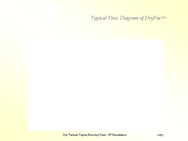 Typical Flow Diagram of Dry. Vac™ Dry Vacuum Vapour Recovery Units - PP Presentation Typical Flow Diagram of Dry. Vac™ Dry Vacuum Vapour Recovery Units - PP Presentation
