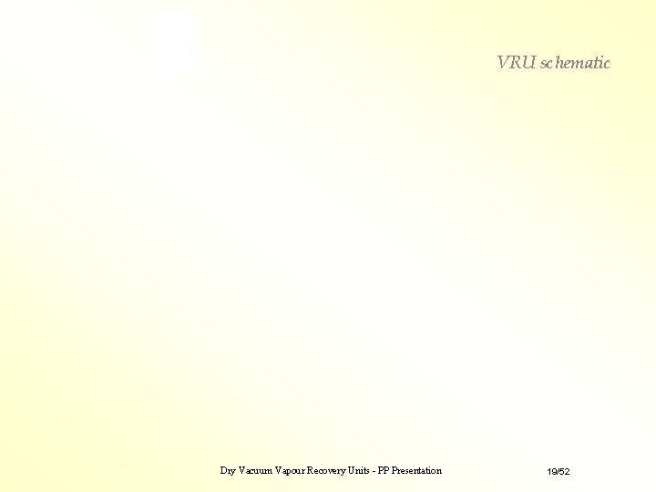 VRU schematic Dry Vacuum Vapour Recovery Units - PP Presentation 19/52 VRU schematic Dry Vacuum Vapour Recovery Units - PP Presentation 19/52