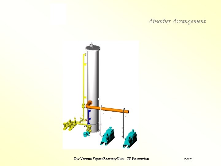 Absorber Arrangement Dry Vacuum Vapour Recovery Units - PP Presentation 22/52 Absorber Arrangement Dry Vacuum Vapour Recovery Units - PP Presentation 22/52