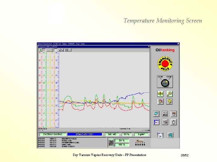 Temperature Monitoring Screen Dry Vacuum Vapour Recovery Units - PP Presentation 26/52 Temperature Monitoring Screen Dry Vacuum Vapour Recovery Units - PP Presentation 26/52