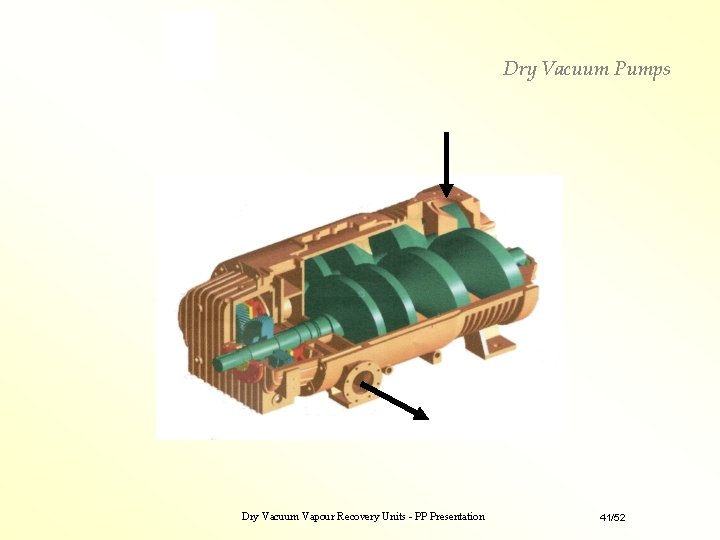 Dry Vacuum Pumps Dry Vacuum Vapour Recovery Units - PP Presentation 41/52 Dry Vacuum Pumps Dry Vacuum Vapour Recovery Units - PP Presentation 41/52
