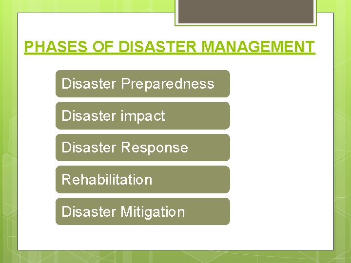 PHASES OF DISASTER MANAGEMENT Disaster Preparedness Disaster impact Disaster Response Rehabilitation Disaster Mitigation 