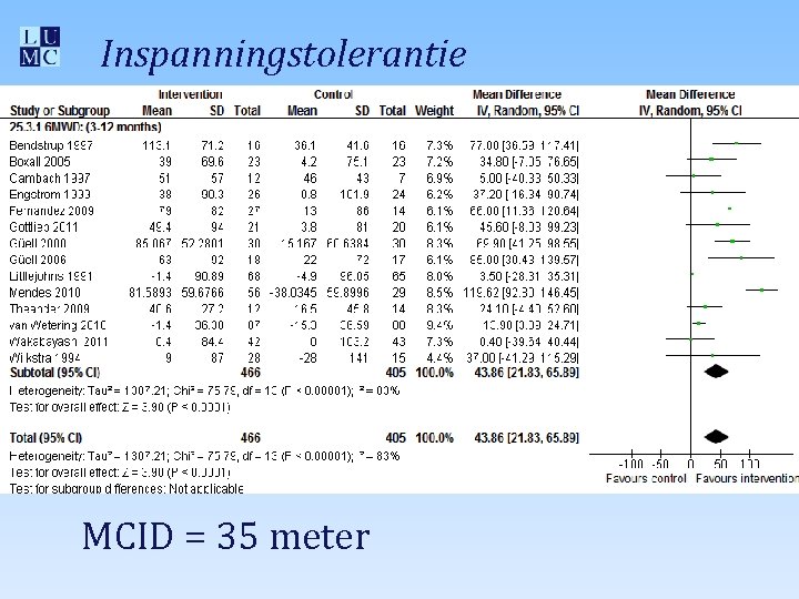 Inspanningstolerantie MCID = 35 meter 