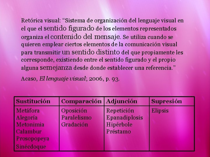 Retórica visual: “Sistema de organización del lenguaje visual en el que el sentido figurado