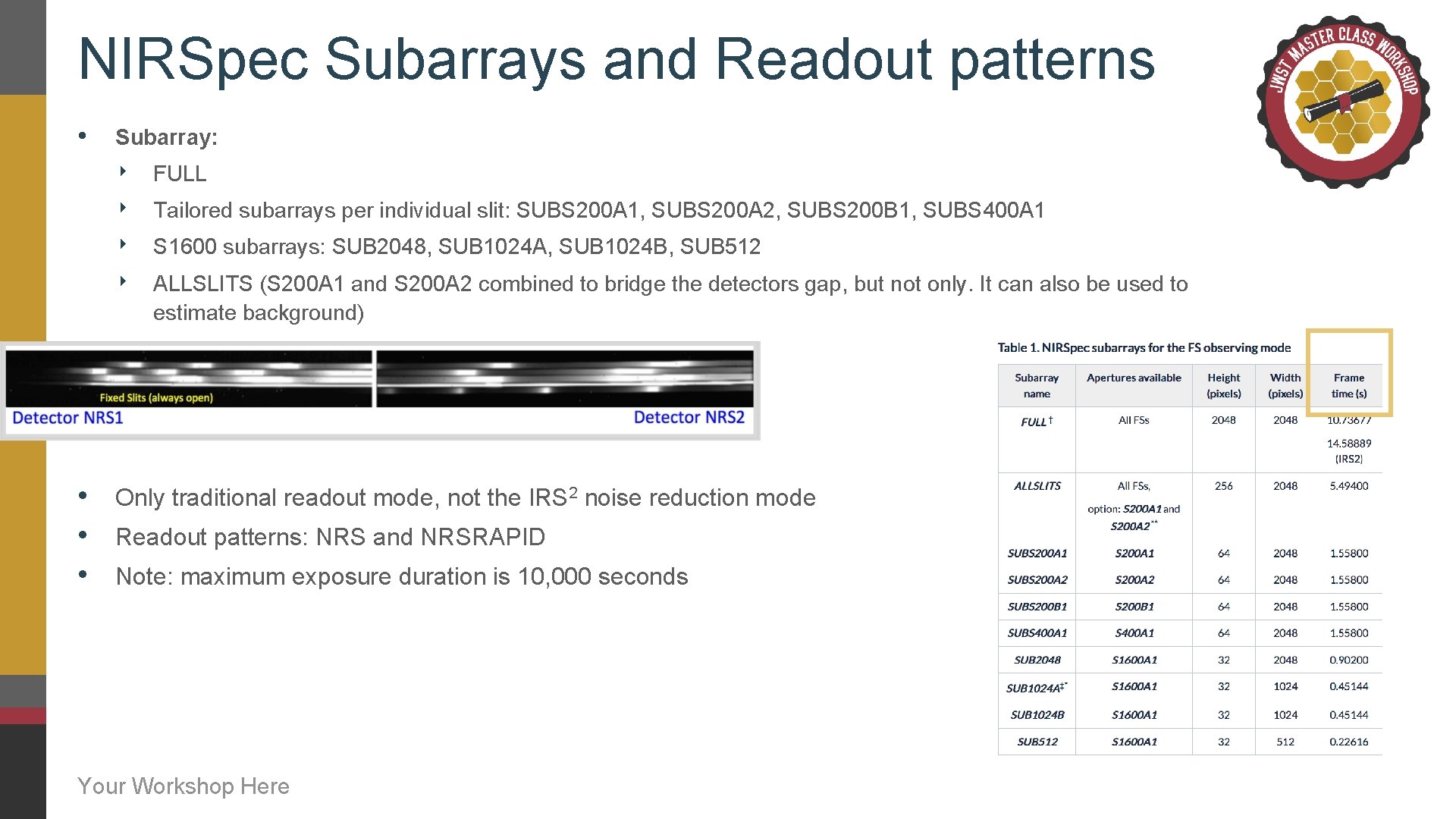 NIRSpec Subarrays and Readout patterns • Subarray: ‣ ‣ • • • FULL Tailored