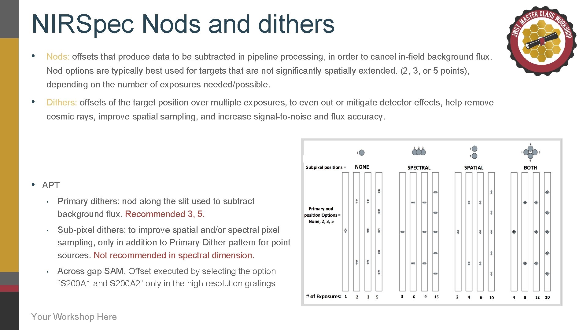 NIRSpec Nods and dithers • Nods: offsets that produce data to be subtracted in