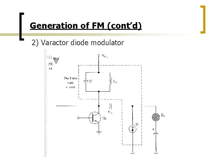 Generation of FM (cont’d) 2) Varactor diode modulator 