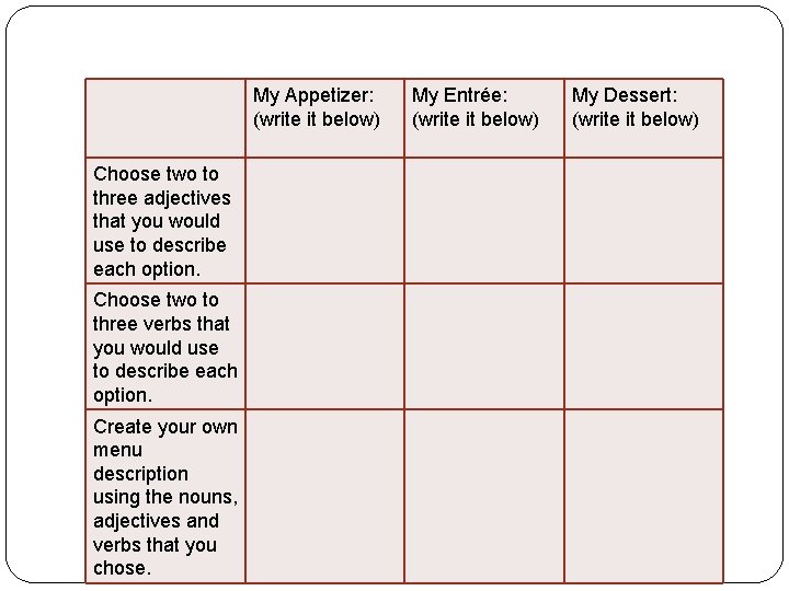My Appetizer: (write it below) Choose two to three adjectives that you would use