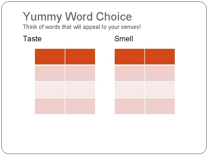 Yummy Word Choice Think of words that will appeal to your senses! Taste Smell
