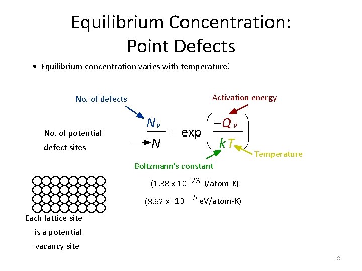 Equilibrium Concentration: Point Defects • Equilibrium concentration varies with temperature! No. of defects No.