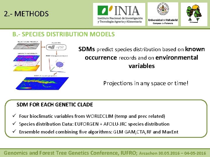 2. - METHODS B. - SPECIES DISTRIBUTION MODELS SDMs predict species distribution based on