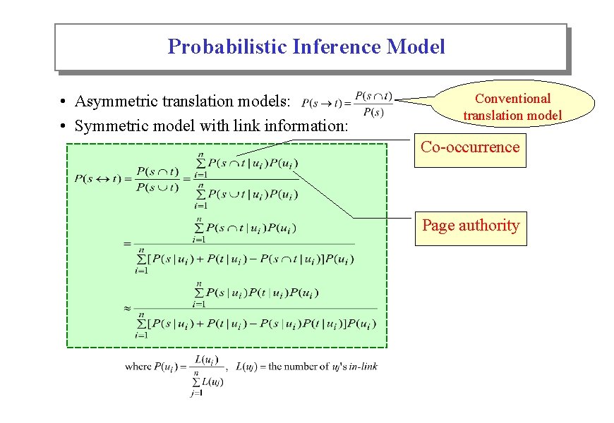 Probabilistic Inference Model • Asymmetric translation models: • Symmetric model with link information: Conventional