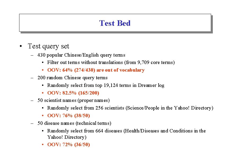 Test Bed • Test query set – 430 popular Chinese/English query terms • Filter