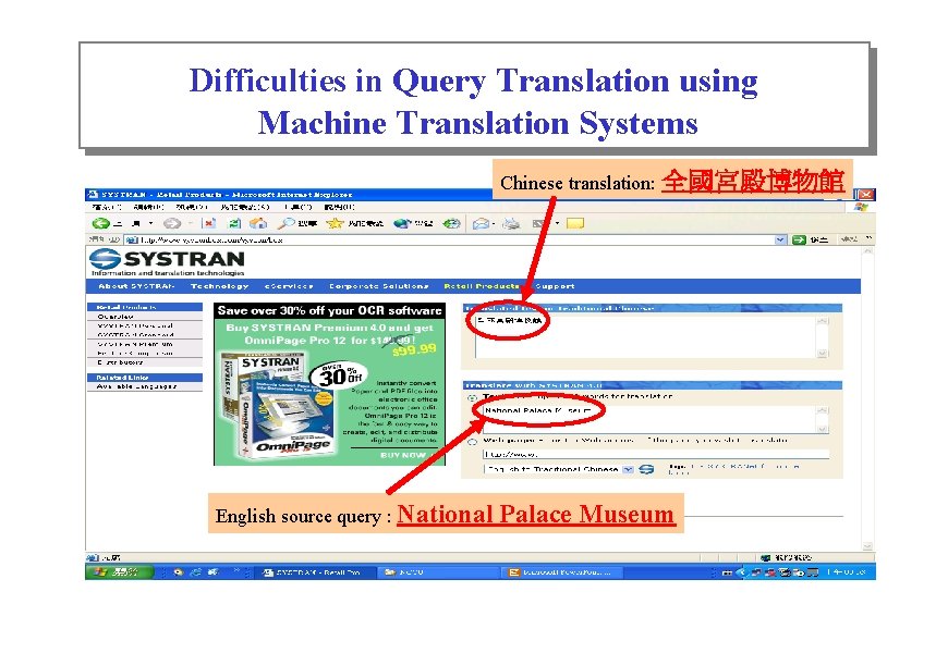 Difficulties in Query Translation using Machine Translation Systems Chinese translation: 全國宮殿博物館 English source query